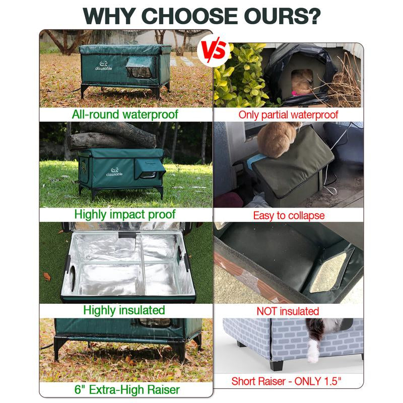 Ultimate Cozy Cat Retreat: Indestructible Heated Shelter for Feral Cats & Kittens - Keep Your Furry Friends Warm This Winter! 🐾❄️