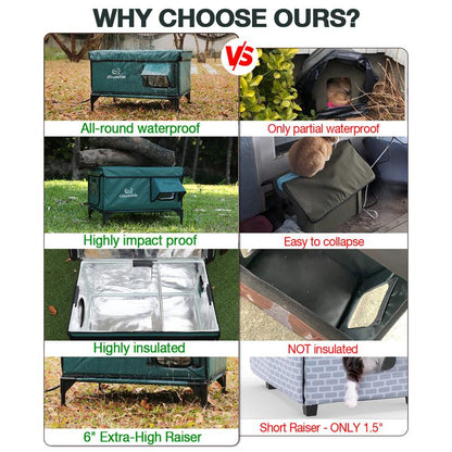 Ultimate Cozy Cat Retreat: Indestructible Heated Shelter for Feral Cats & Kittens - Keep Your Furry Friends Warm This Winter! 🐾❄️