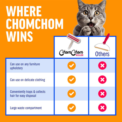 Say goodbye to pet hair chaos! 🐾✨ Meet the Chom Chom Roller - your ultimate reusable lint roller for furniture, clothes, and more! Perfect for cat and dog owners! 🐶🐱 #PetHairSolutions #HomeEssentials