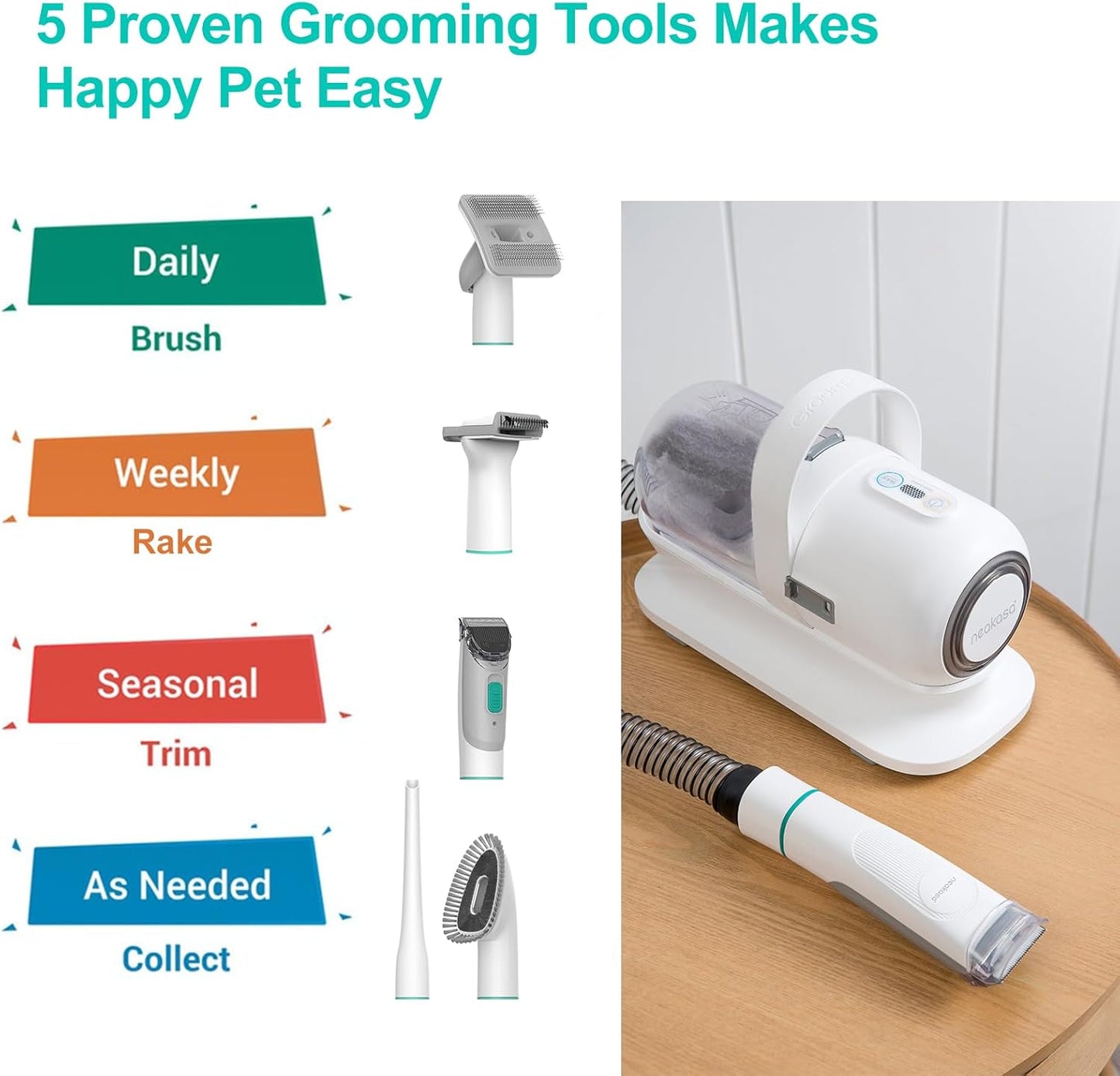 Neakasa P1 Pro Pet Grooming Kit & Vacuum Suction 99% Pet Hair, Professional Clippers with 5 Proven Grooming Tools for Dogs Cats and Other Animals