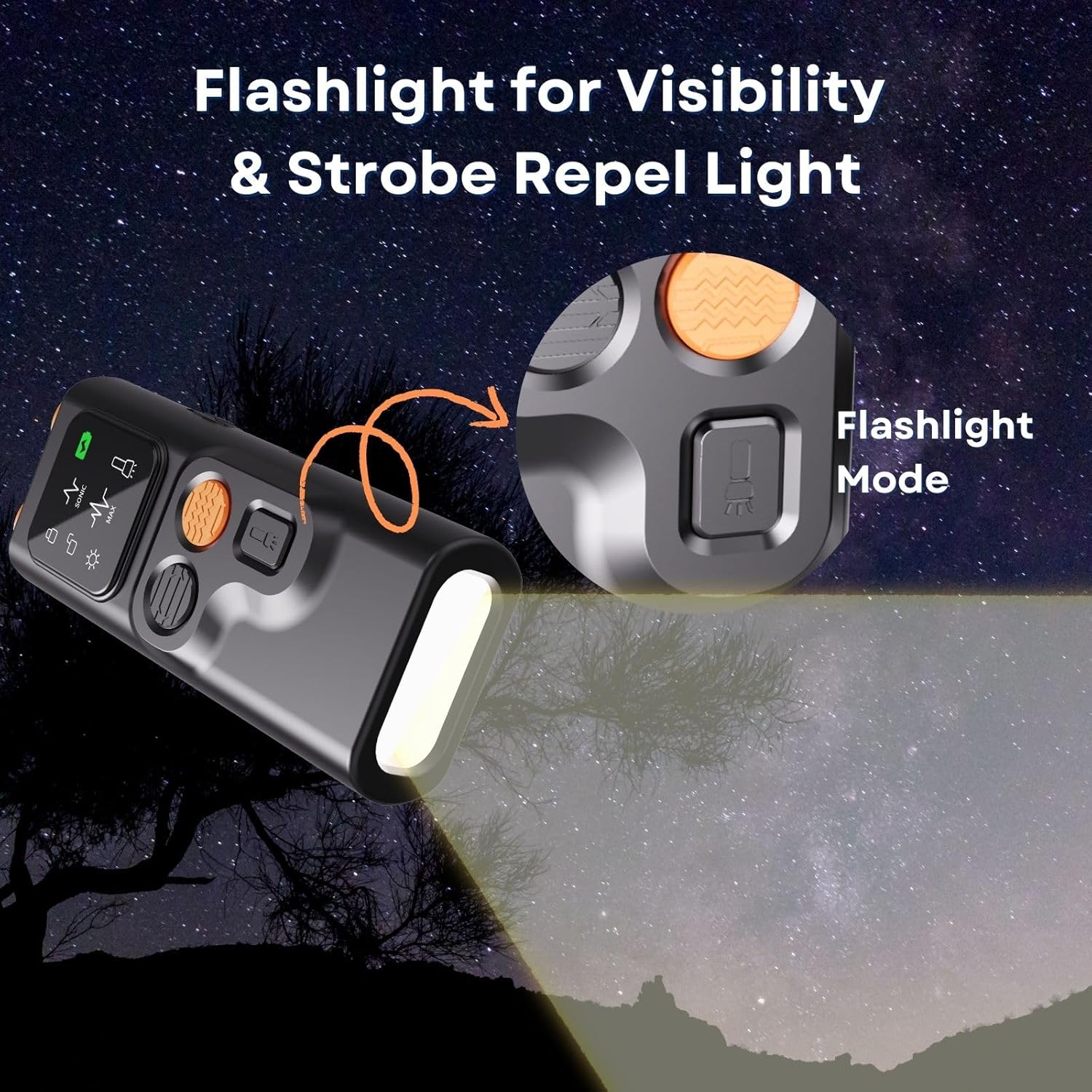 Anti Barking Device for Dog, Ultrasonic Dog Bark Control Device, 2025 Upgraded, HD Display, LED Flashlight, 3 Modes